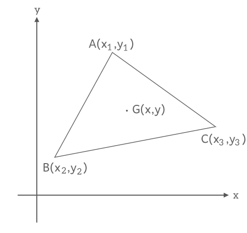 高校数学 数2の公式一覧とその証明まとめ Enggy