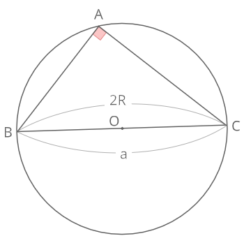 正弦定理証明(直角)