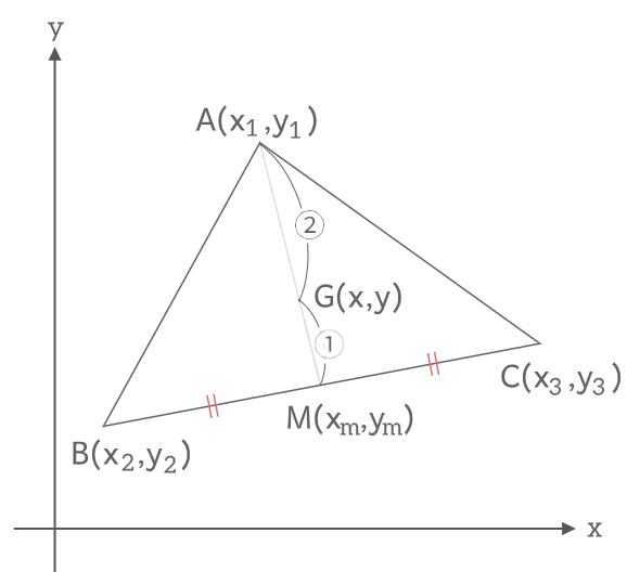 三角形の重心証明