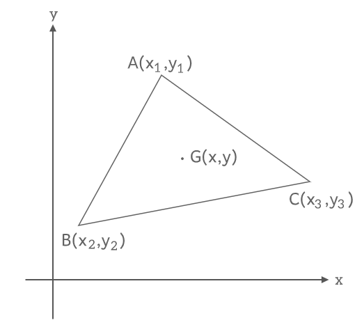 三角形の重心の座標