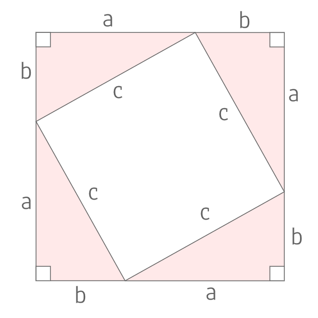 三平方の定理証明